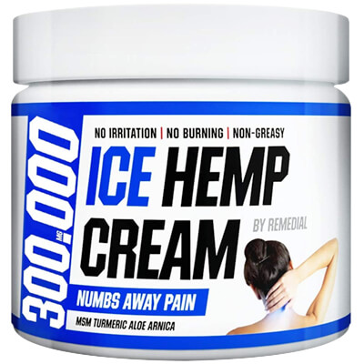 Ice Hemp Cream for Arthritis